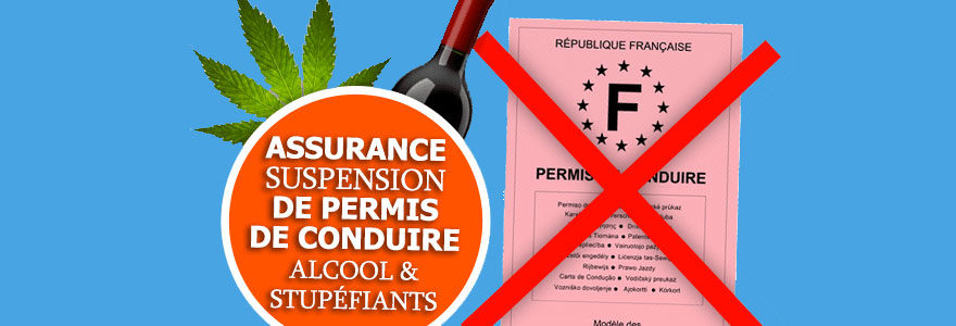 assurance retrait de permis